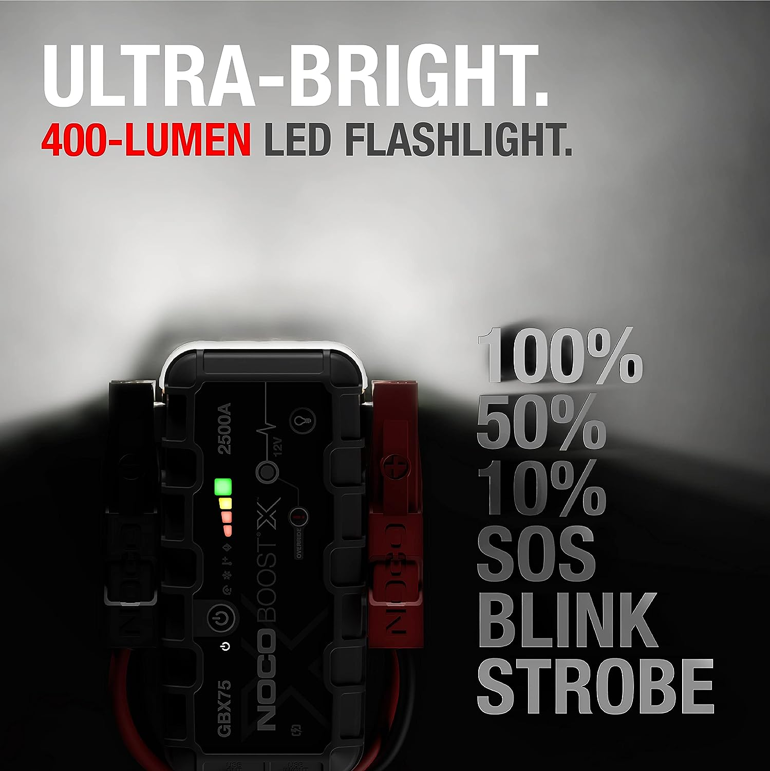 NOCO Boost X GBX75 2500A 12V UltraSafe Portable Lithium Jump Starter, Car Battery Booster Pack, USB-C Powerbank Charger, and Jumper Cables for up to 8.5-Liter Gas and 6.5-Liter Diesel Engines