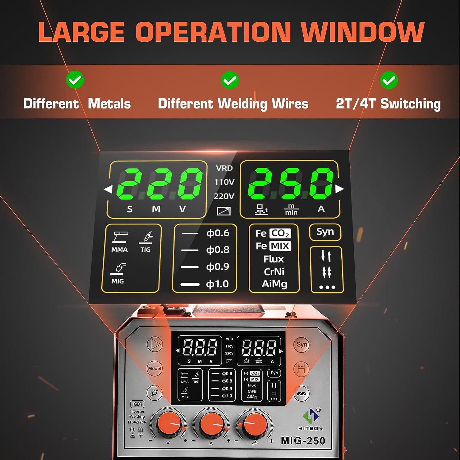 HITBOX 5 in 1 MIG Welder Gas 250A 240V LCD Digital MIG Welder Flux Solid Wire