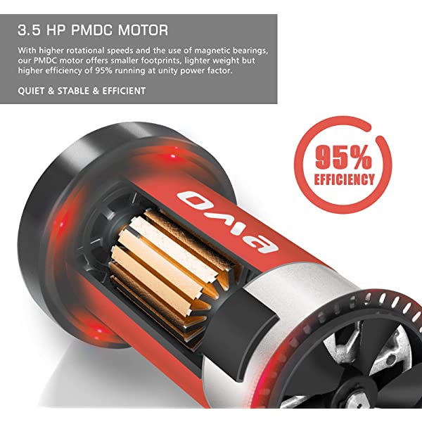 OMA Treadmill for Home 5925CAI 6134EAI with 3.0 HP 3.5 HP 15% Auto Incline 300 350 LBS Capacity Folding Exercise Treadmill for Running