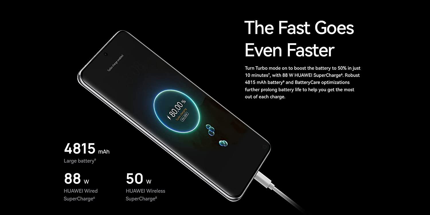 HUAWEI P60 Pro (Black) Dual SIM 256GB + 8GB RAM Factory Unlocked EMUI OS Smart Phone