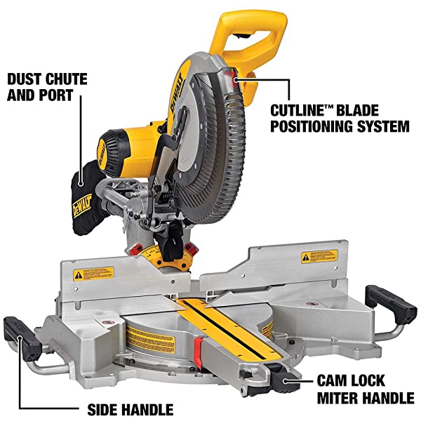 DEWALT 12-Inch Miter Saw, 15-Amp, Single Bevel, Compound (DWS715) 12