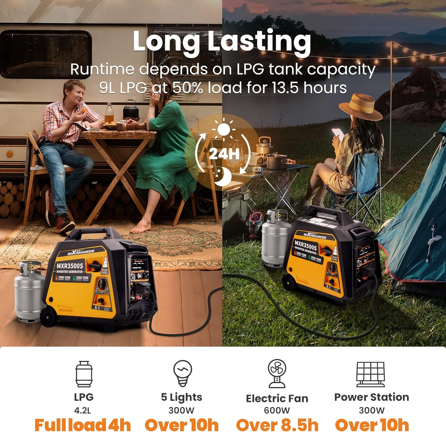 maXpeedingrods 3500W Petrol Inverter Generator Dual Fuel 4-Stroke Electric Start Generator for Camping, RV Travel, Home, or Jobsites