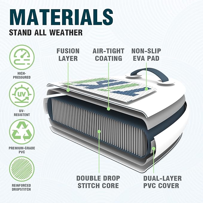 FunWater Inflatable Stand UP Paddle Board Ultra-Light Green Pink Everything Included ISUP, Adj Paddle, Pump, SUP Backpack, Leash, Waterproof Bag, Non-Slip Deckpad Youth